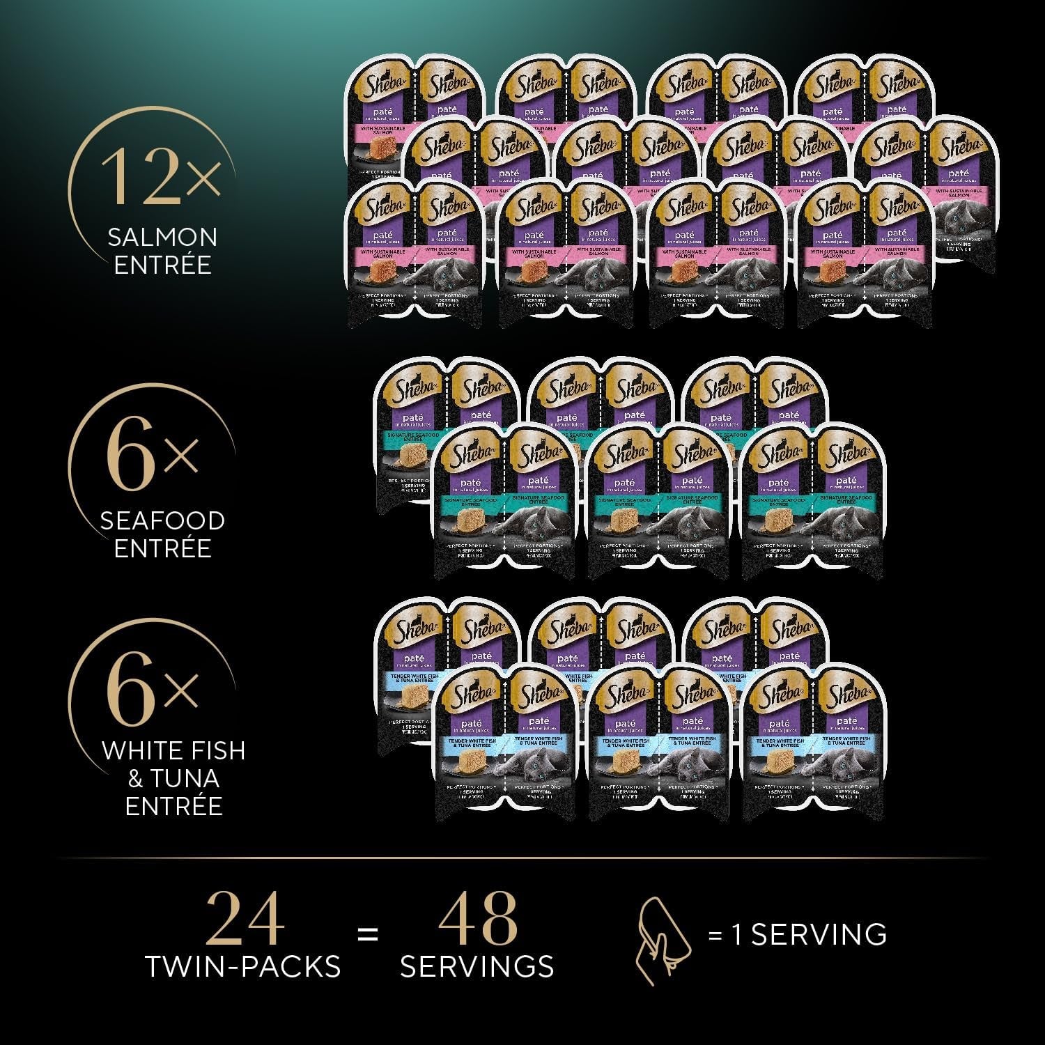 Perfect Portions Paté Wet Cat Food Tray Variety Packs
